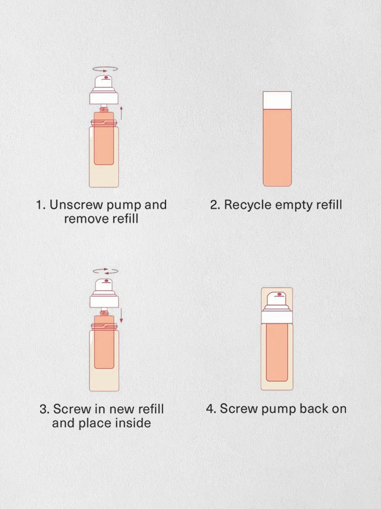 How-To-Use-Refill-Gel