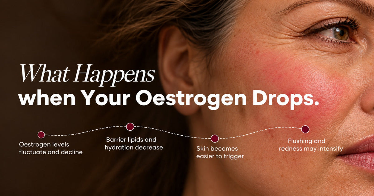 Why Rosacea Can Feel Worse After 40: It Is Not Just Collagen